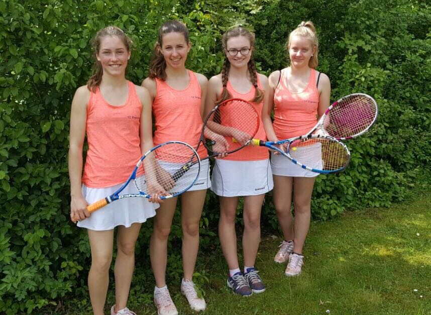 Jugend-Mannschaften – TC Ergoldsbach